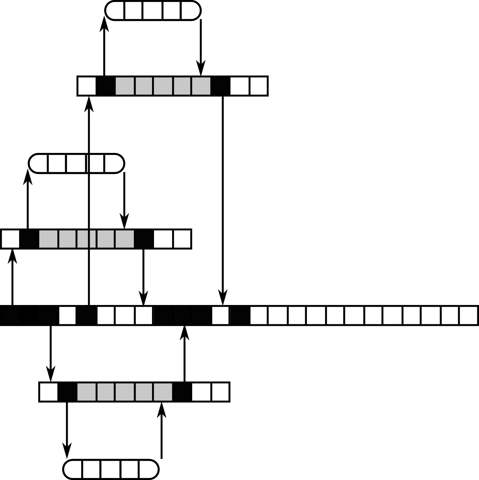 multi-threaded IO management